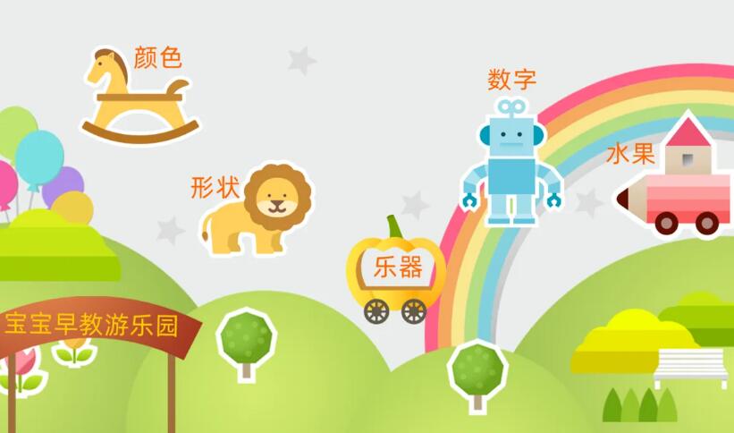 怎么選擇合適的早教機構？孩子為什么要早教？